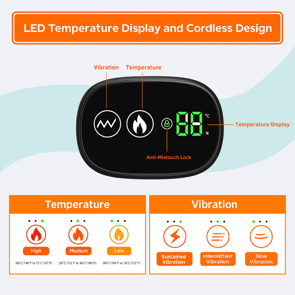 Heated Shoulder Massager