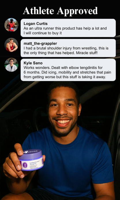 Joint & Muscle Gel