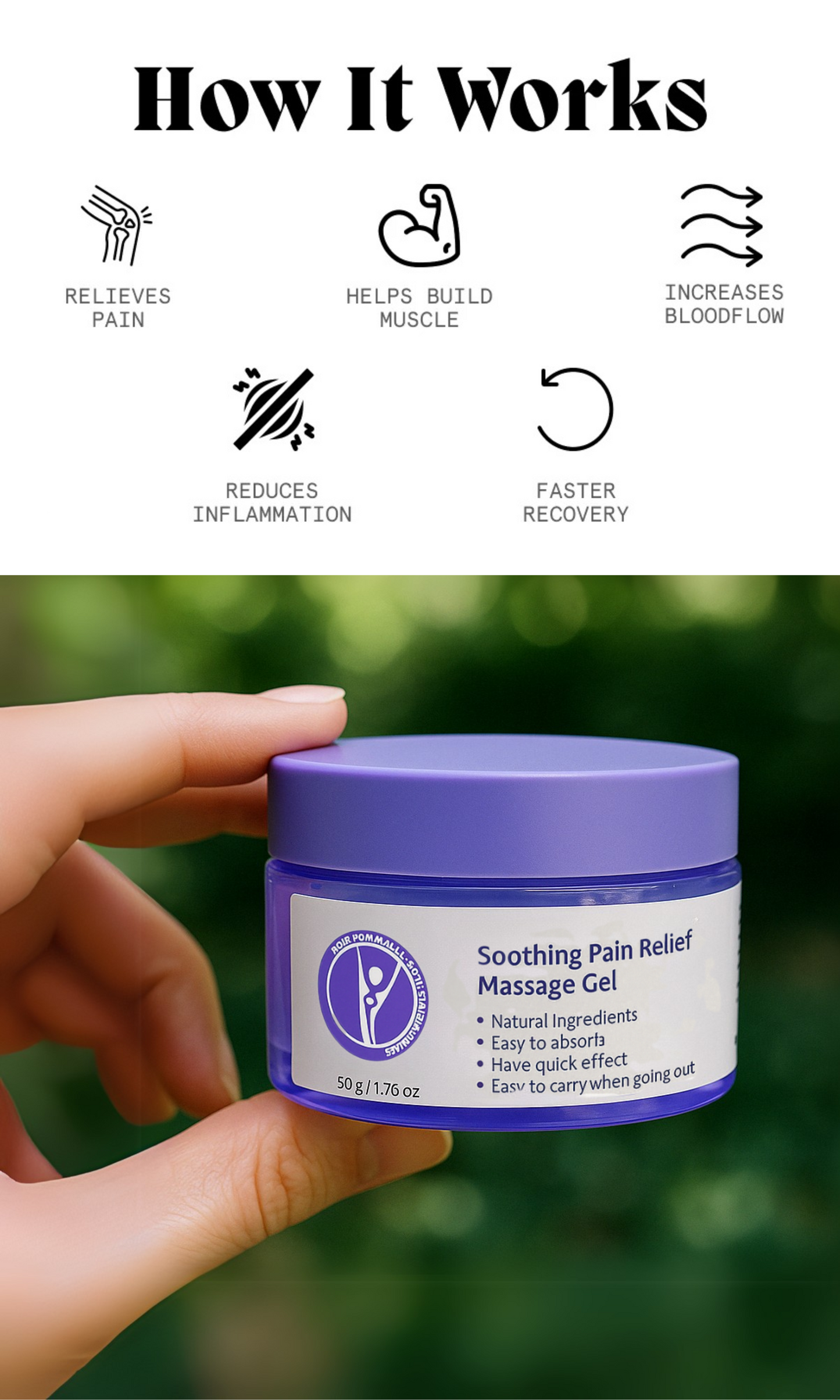 Joint & Muscle Gel