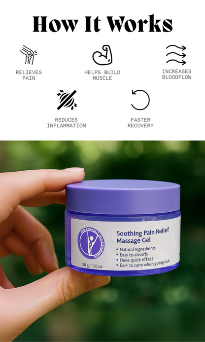 Joint & Muscle Gel